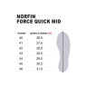 Ботинки мужские NORFIN Ntx FORCE QUICK MID р.44 15848-44